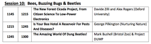 Nurturing Nature attending BIAZA Conference on terrestrial invertebrates